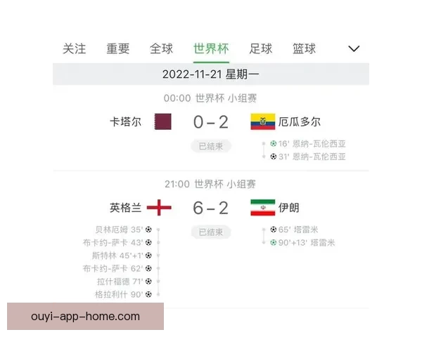 世界杯竞猜盘口分析指南 深度剖析各大赛事数据与投注策略