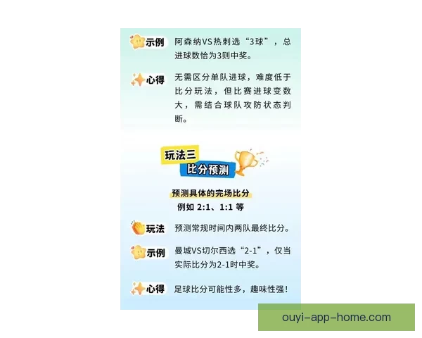 最新世界杯竞猜平台推荐全面分析精准预测助你轻松赢取大奖